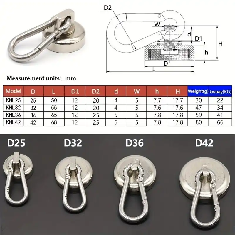 Magneettikoukku, 1 kpl, D25 Kampanjahinta