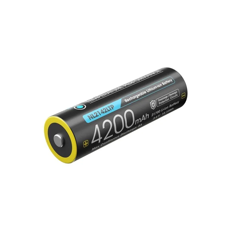 Nitecore NL2142LTHPR Turvallinen Maksu