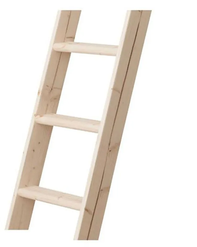 Pakollinen (Must-Have) Jatko-osa Dolle ClickFix 36 -portaisiin