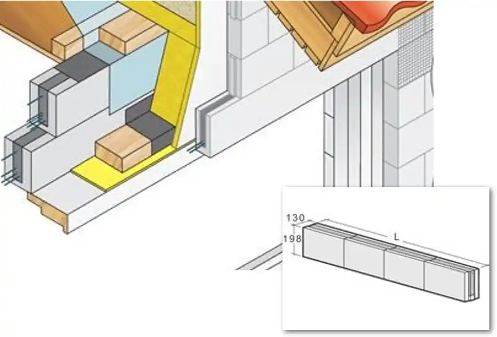 Poisto Runkopalkki Kahi RH7 2100x130x198 mm