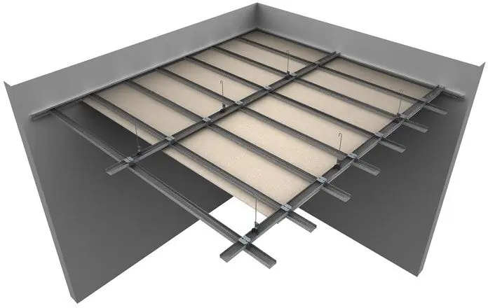 Suosittu Ripustuslanka Gyproc M-1000